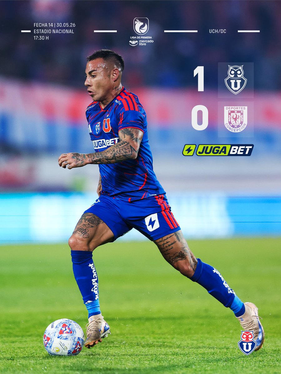Universidad de Chile tweet media