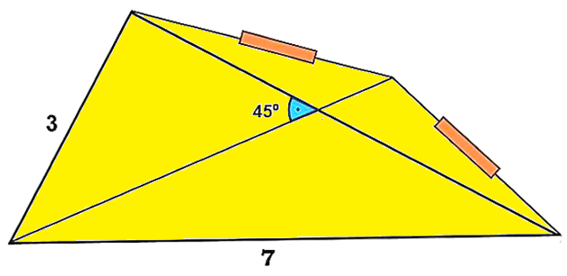 viterick's tweet photo. Find shaded area. https://t.co/r0j9EdKG7B