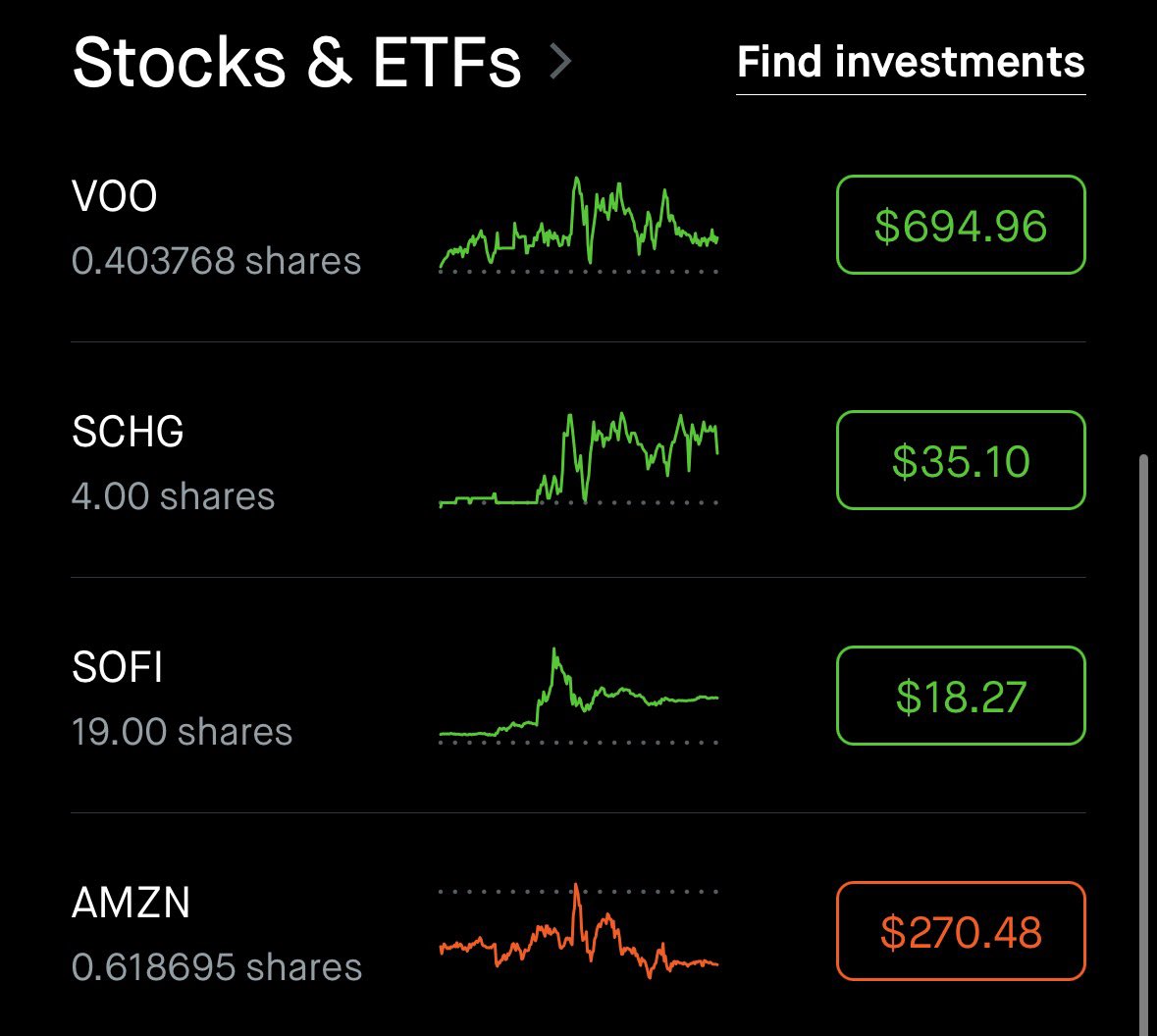 CG Investing tweet media