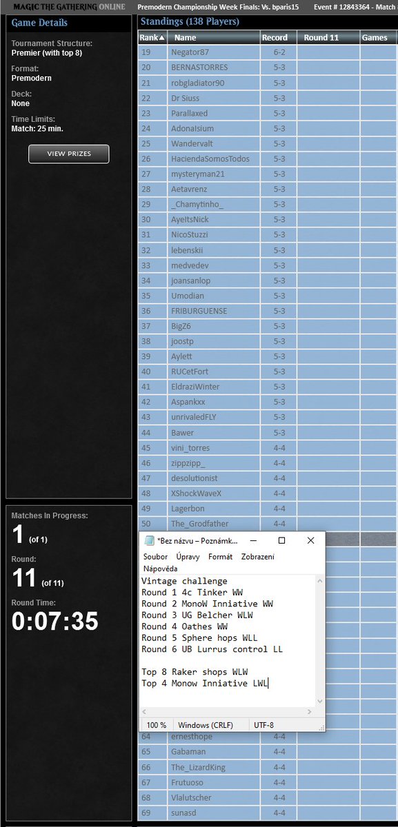 CouncilLegacy's tweet photo. Top 4 Vintage challenge! Took a list i found intresting from @IamActuallyLvL1 and scored strong results! Lost on the end G3 vs mull to 4, when litellary everything bad happend draw wised, still happy with the first run GGs. https://t.co/tPyO3VDY3I