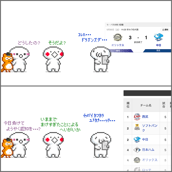 DDD_iw71's tweet photo. 260530

良い夢見せてもらったぜ https://t.co/3heWdj7GYr