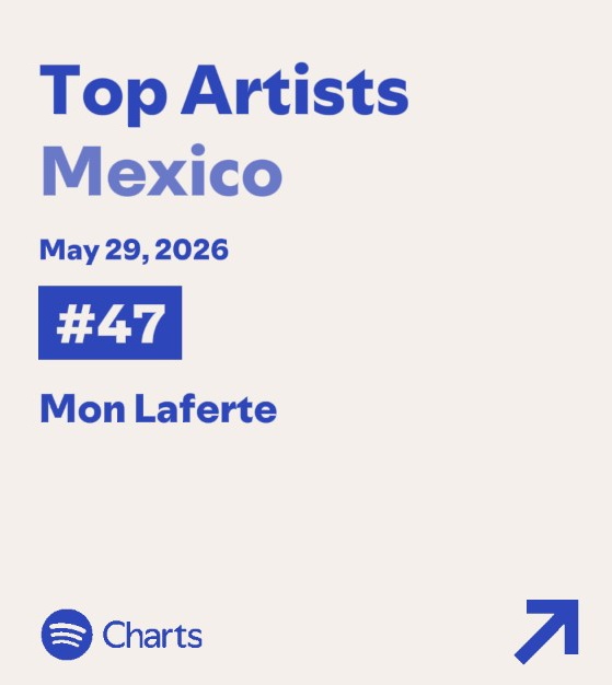 DeLaferteHum's tweet photo. Que Mon Laferte sea la mexicana más escuchada (#1) en México y que pronto nos dé el Álbum del Año se siente completamente correcto https://t.co/jIHbivTfq5
