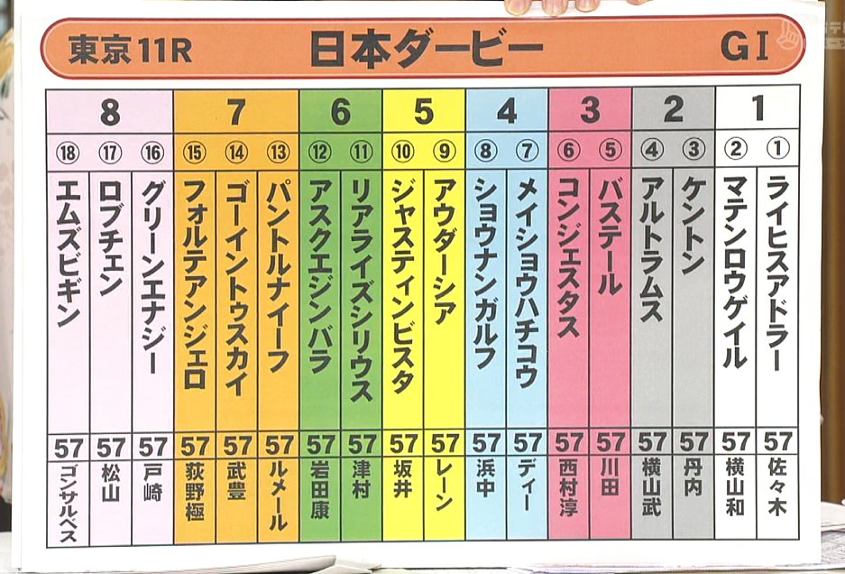はたらくた○ちゅー(お仕事と競馬🏇頑張る🫡101🎂)今週から秋競馬🏇💨💨頑張らーたん🫵 tweet media