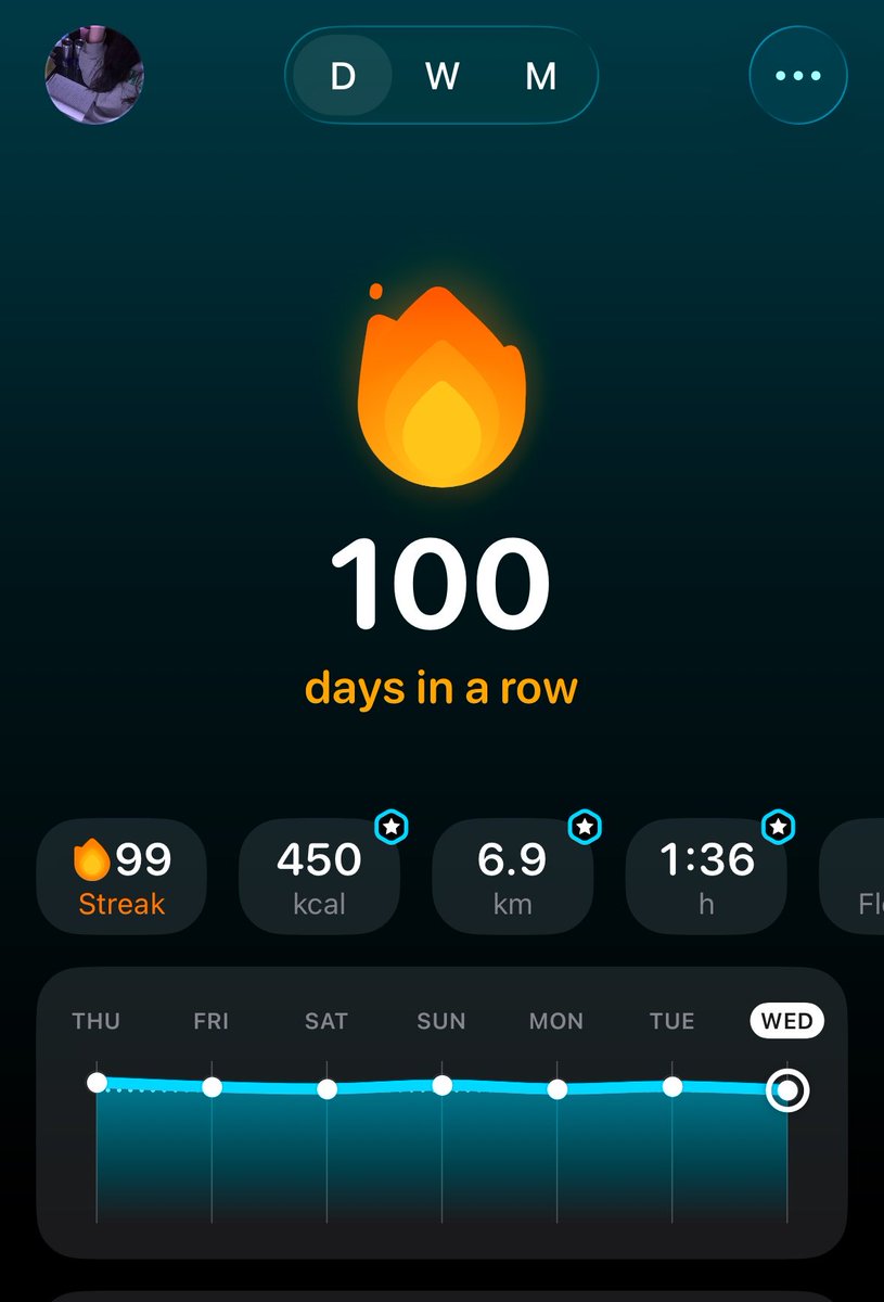 ray_edtwtt's tweet photo. Last week achievement 😛 https://t.co/lMSMgMfaKh