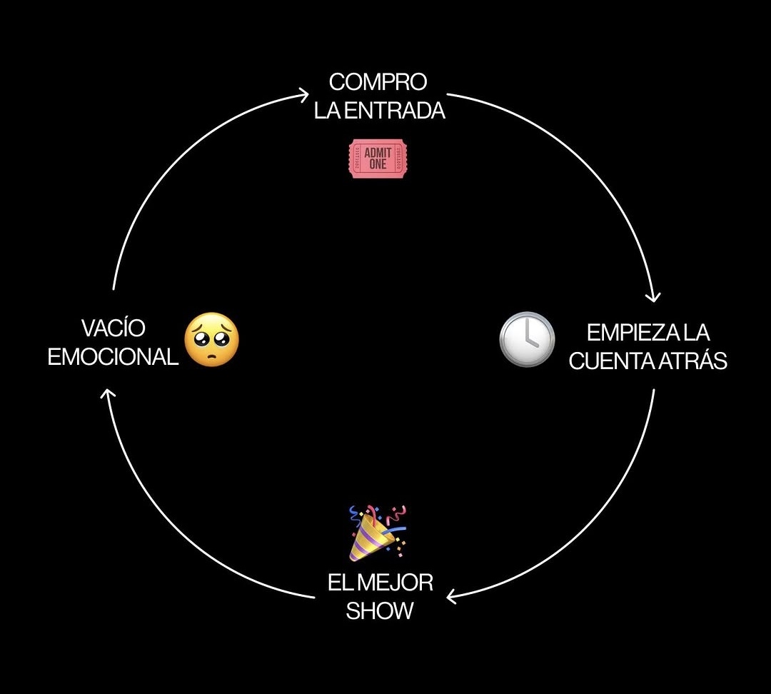𝑆𝑜𝑑𝑒𝑎𝑑𝑎 tweet media