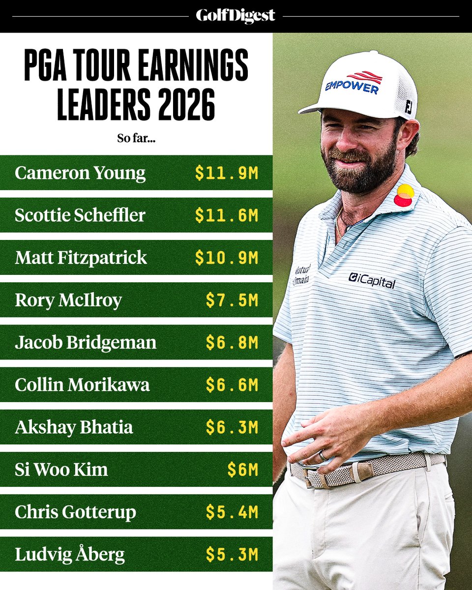 Golf Digest tweet media