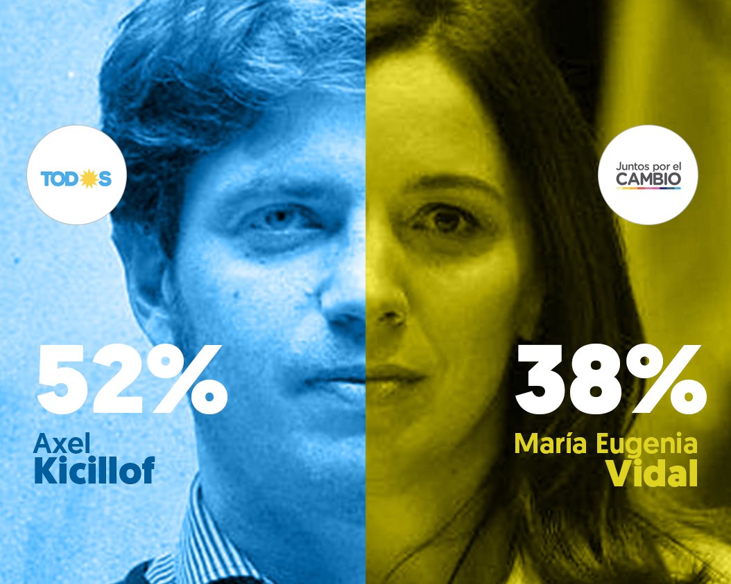 El Facha Kicillof tweet media