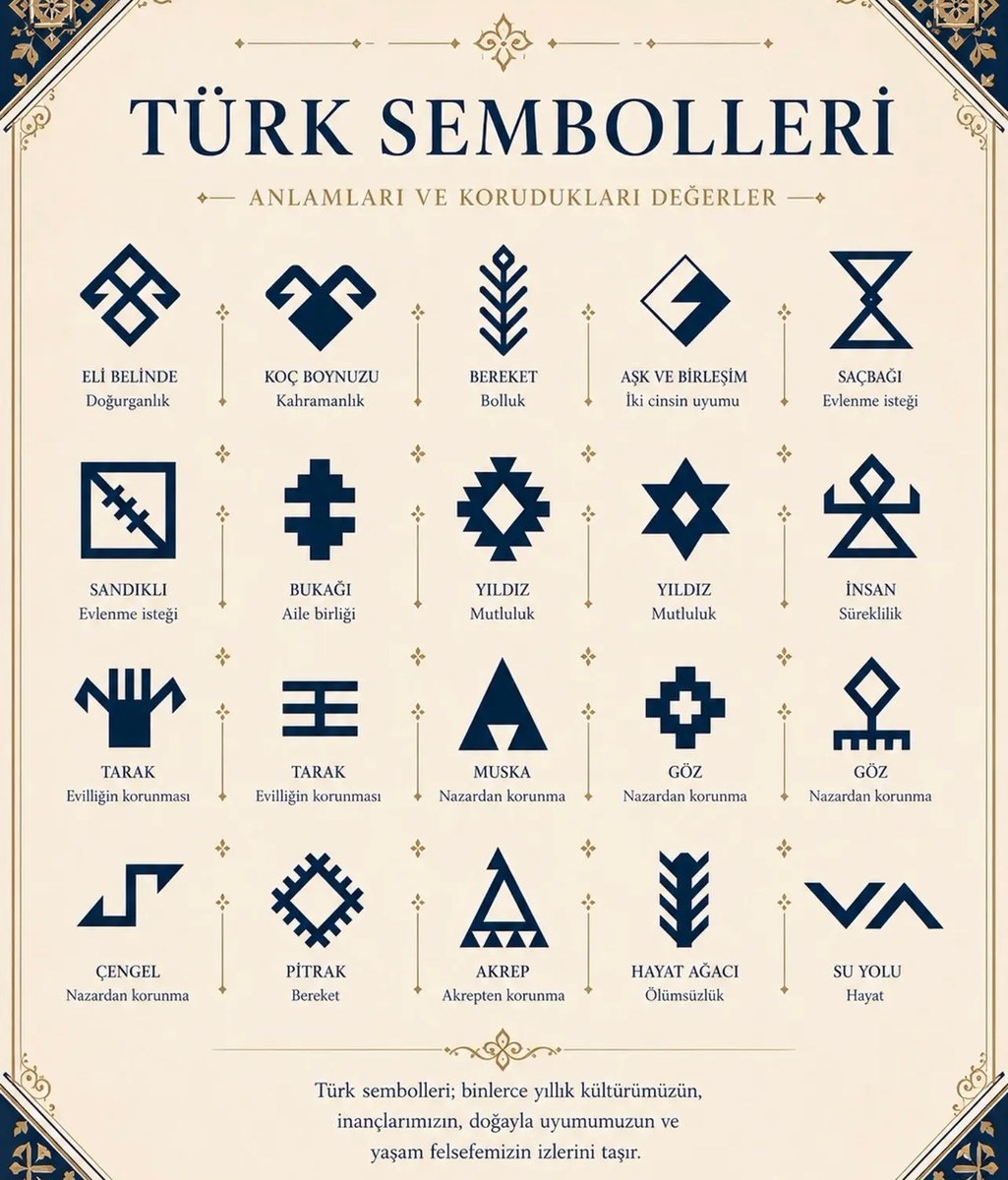 Tamga Sanat tweet media