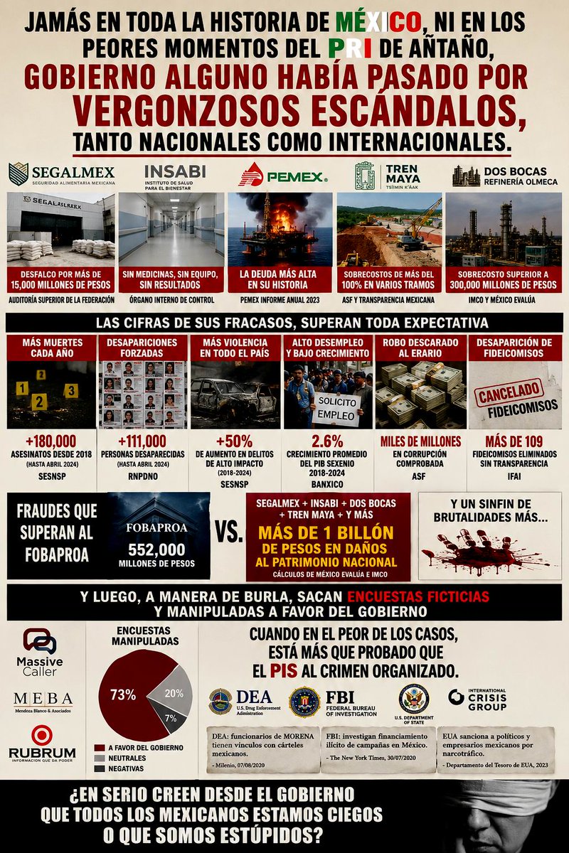 Martinelli Natalucci tweet media