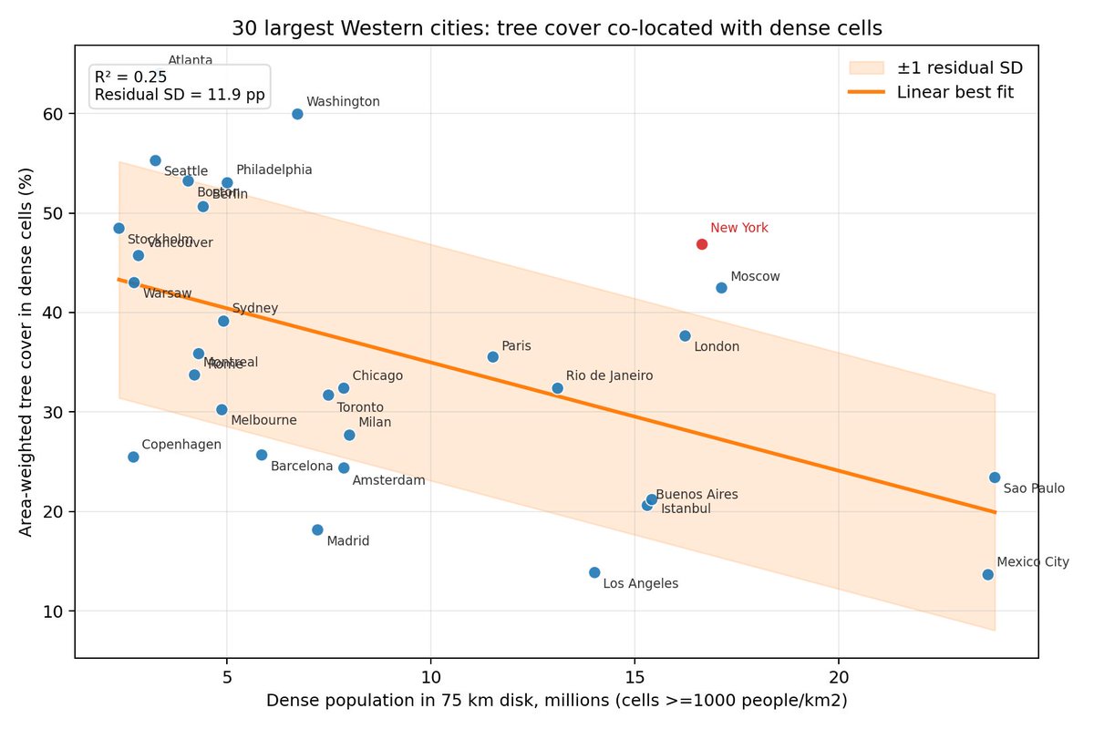 Patrick Collison tweet media