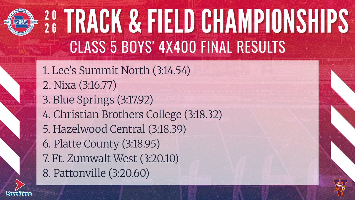 MSHSAA tweet media