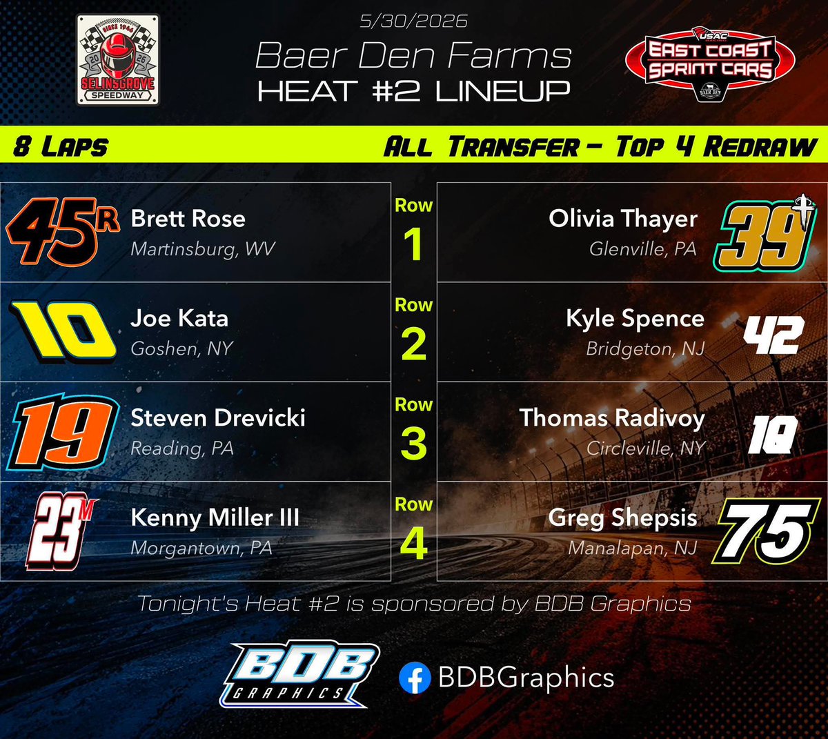 USACecsc's tweet photo. Heat Race Lines up for tonight 🏁 https://t.co/y1yIl5dWvs