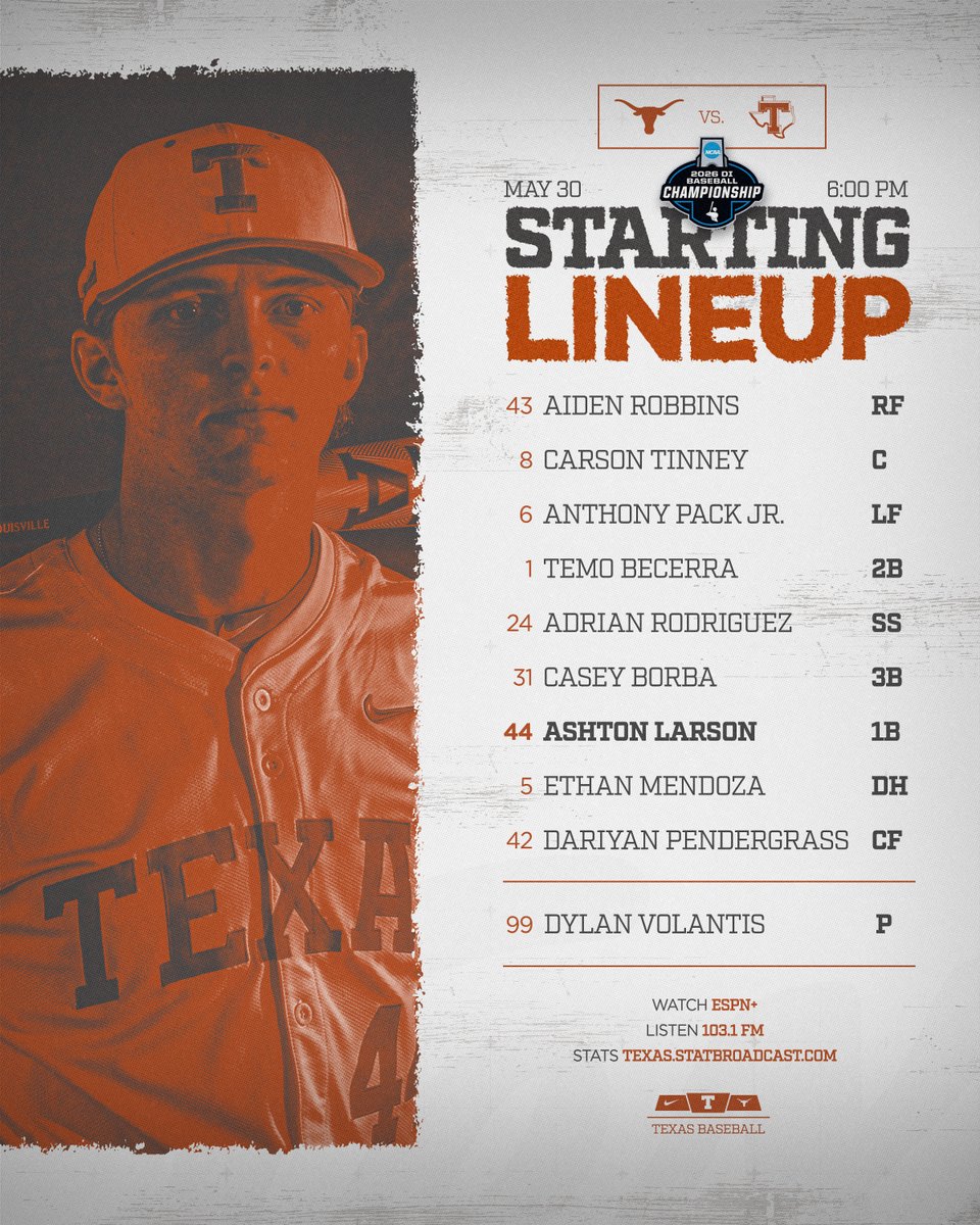 TexasBaseball's tweet photo. run it back 📝

#HookEm https://t.co/a4ybwjjg0e