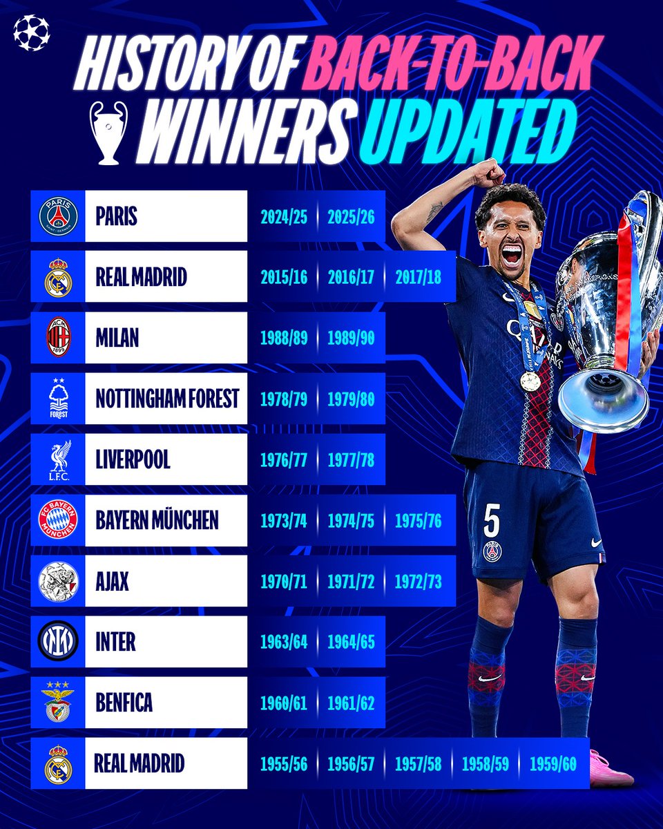 frankblinks2000's tweet photo. @theMadridZone https://t.co/bQvDkugN1b