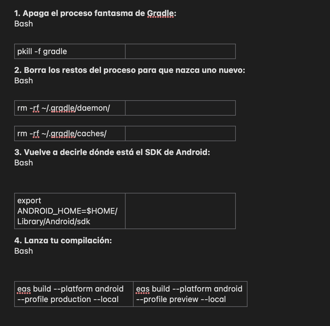 riscodevx's tweet photo. 🧵 HILO: La guía que me salva cada vez que Gradle se pone dramático.
1/ Guarda esta imagen porque te va a salvar de apuros más de una vez  Cuando desarrollo con Cocos + EAS (o React Native), Gradle siempre encuentra cómo joder: procesos fantasma, cachés corruptos o que no encuentra el SDK.  Por eso armé mi checklist definitiva. La uso casi cada semana.