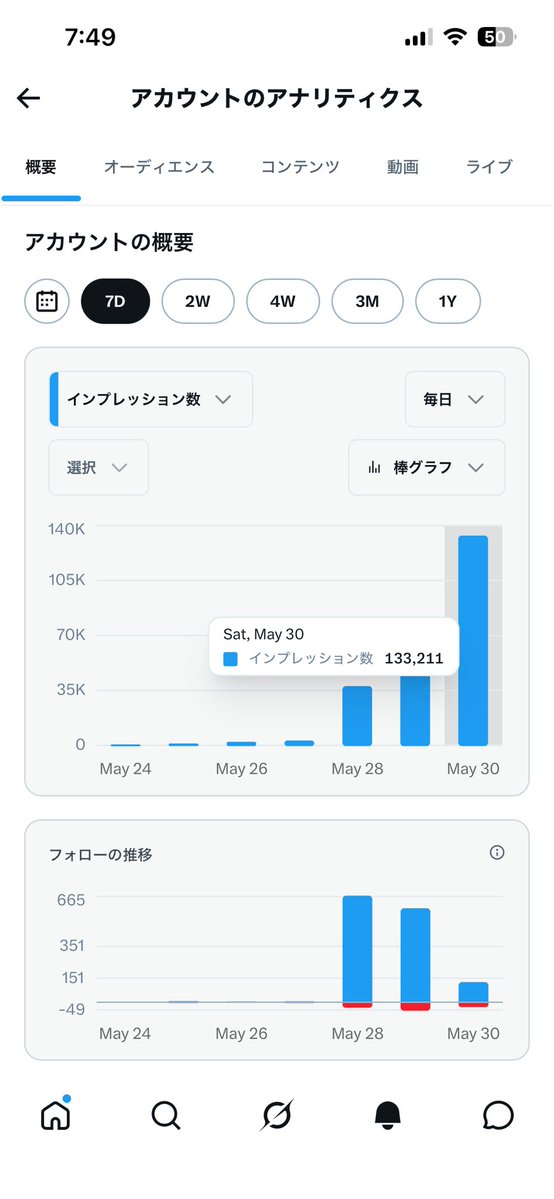ビーン tweet media