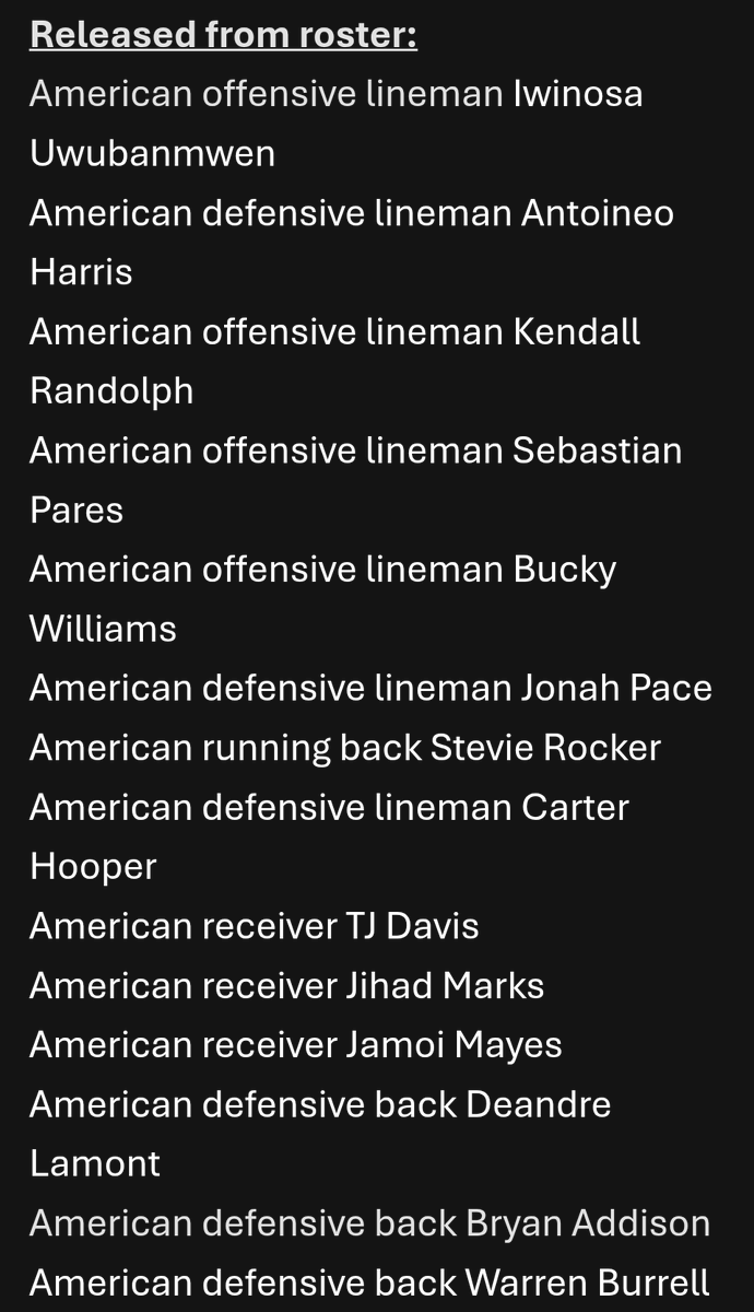 TaylorAllen31's tweet photo. Bombers announce their final roster cuts. Last year's starting RT Kendall Randolph among those who were let go. 

DB Major Williams, DE De'Shaan Dixon, DE Kydran Jenkins and C Tyler Elsbury have made the team. https://t.co/t0UQRMxfW5