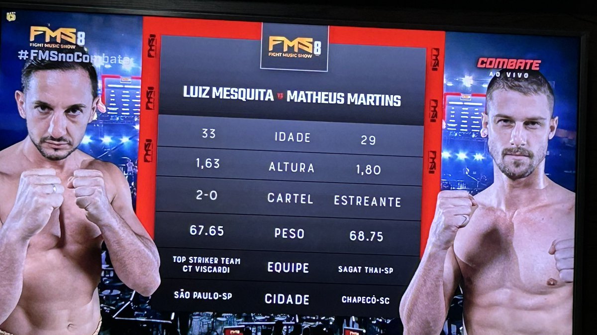 realityeso's tweet photo. Desde @afazendarecord aguardando essa luta . Mesquita x Mateus . #FMSnoCombate https://t.co/cMq3uSbAsI