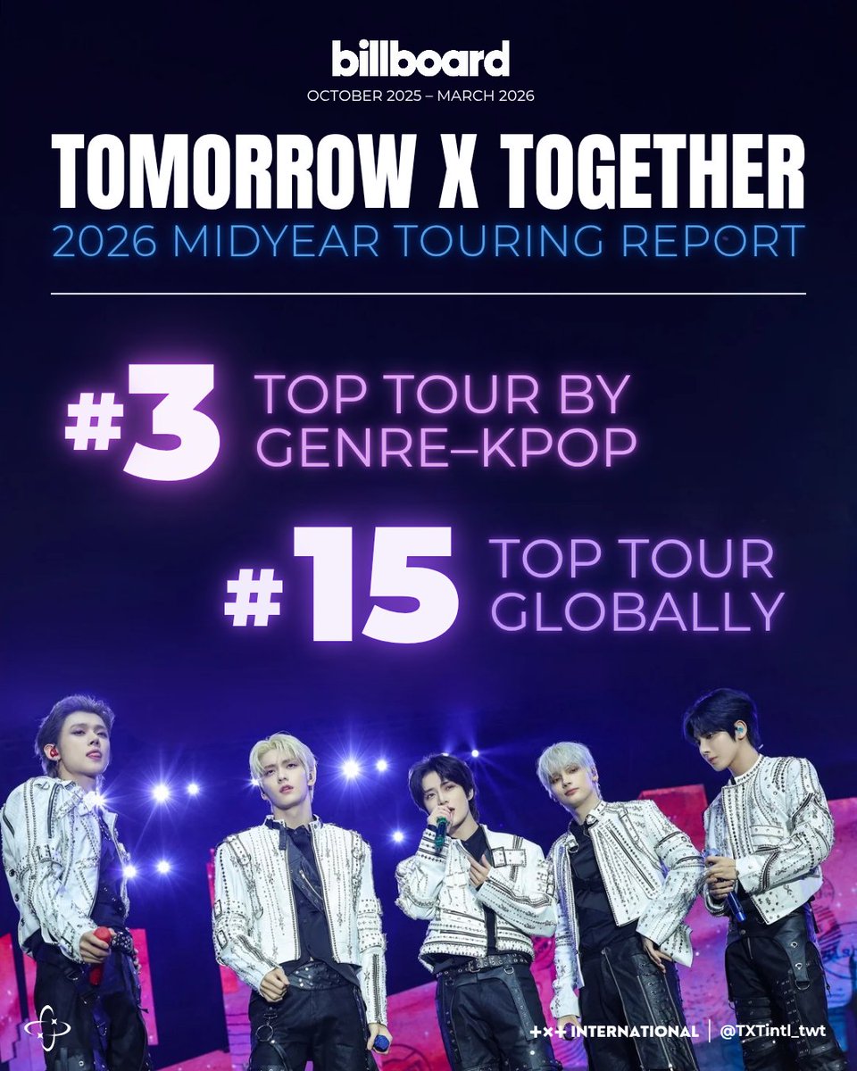 TXT INTERNATIONAL tweet media