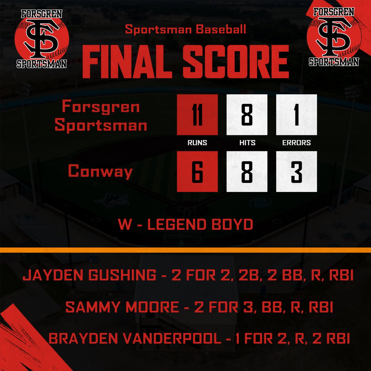 FSMSportsman's tweet photo. Forsgren Sportsman score seven times in the sixth to take down Conway! https://t.co/I8Wxj2mDUD