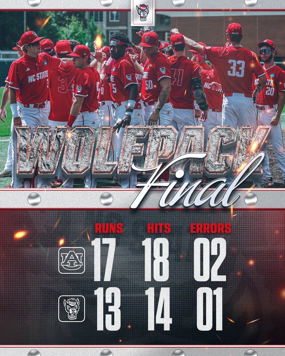 NCStateBaseball's tweet photo. Fought to the final out. https://t.co/mzIRCYgHkq