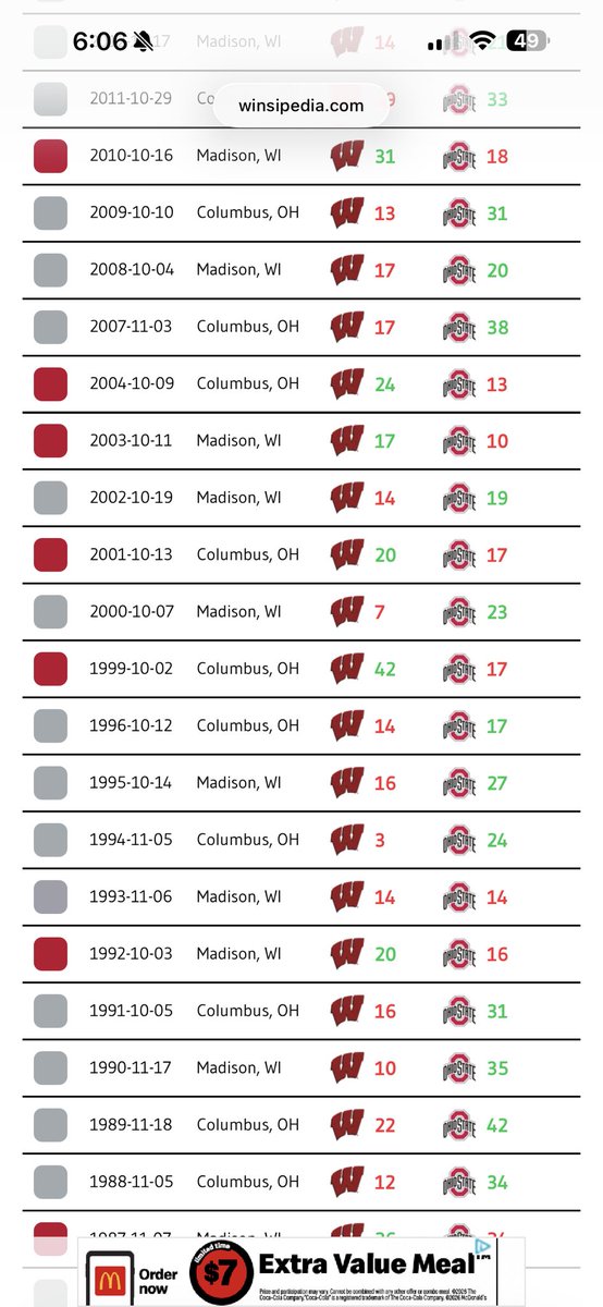 Sp8806's tweet photo. @JohnstonWithA_T @CFBHome Lmao! They never ONCE went 4 years without playing OSU during the time period we’re talking about which is the existence of Big East football. They never even went 3 years without playing OSU. Thats why you’re not responding anymore because you know how wrong you are. 😂 https://t.co/AsfHnJLG4d