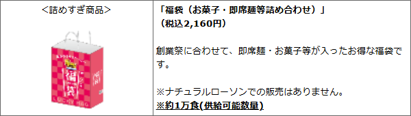 コンビニチェッカー tweet media