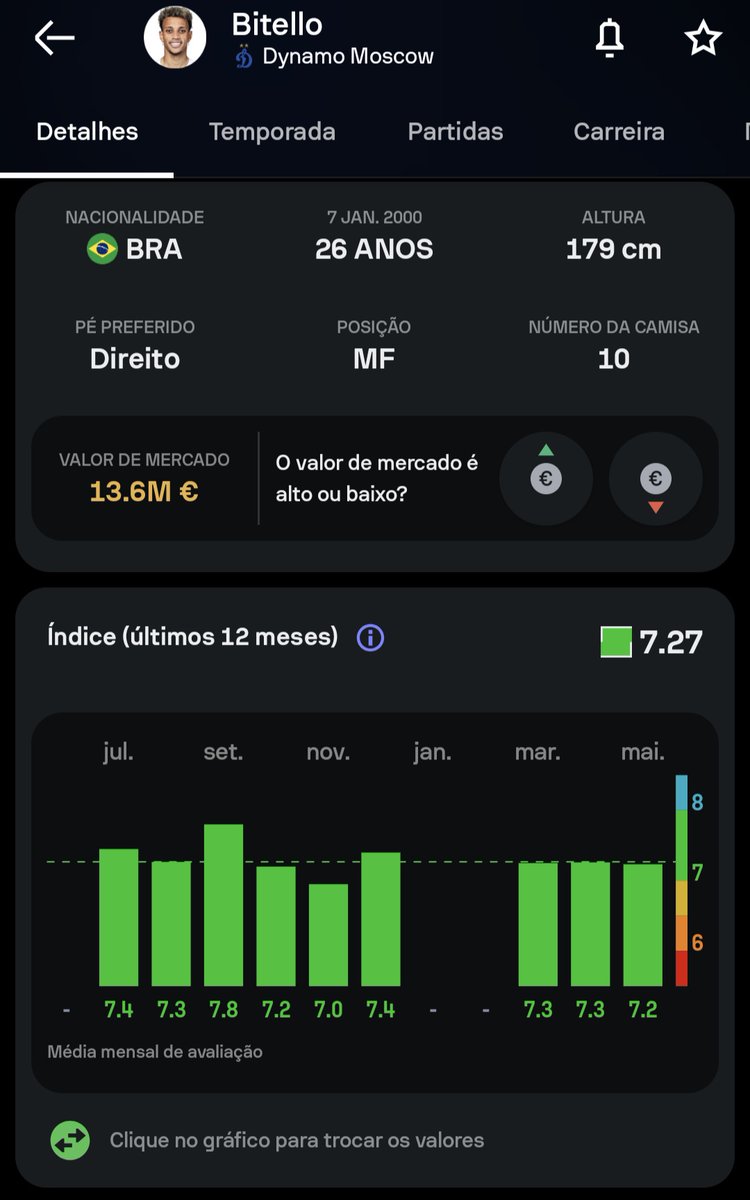 Arthur_Andrade_'s tweet photo. Tá na mão o meia https://t.co/N8Ql8ihYms