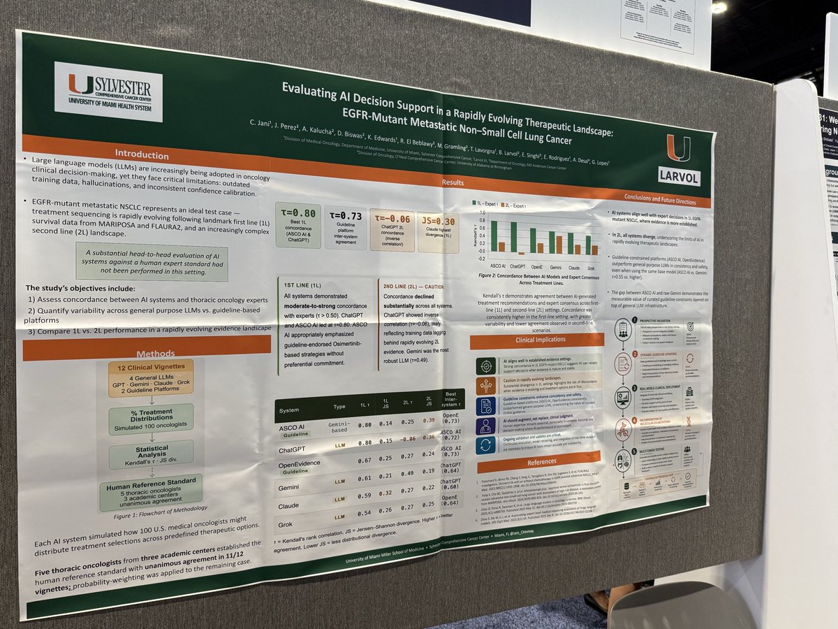 Jani_Chinmay's tweet photo. And here is our poster presentation . @SylvesterCancer @ASCOTECAG @GlopesMd @Latinamd @lungoncdoc @ADesaiMD @brunolarvol https://t.co/NfsV8KG6DO
