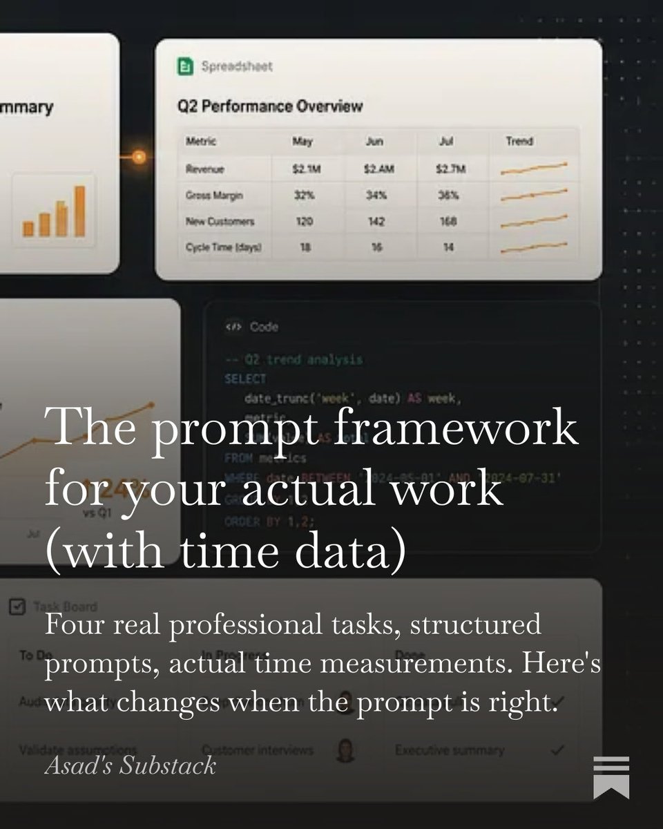 asadnorouzi's tweet photo. Issue #6 👉🏻 Practical issue this week, the one you’ll forward to a colleague! Or not 😎😆
🔗 https://t.co/bjaT4bA5Li

#substack #article #promptAI #prompting https://t.co/MawHLYe8Tr