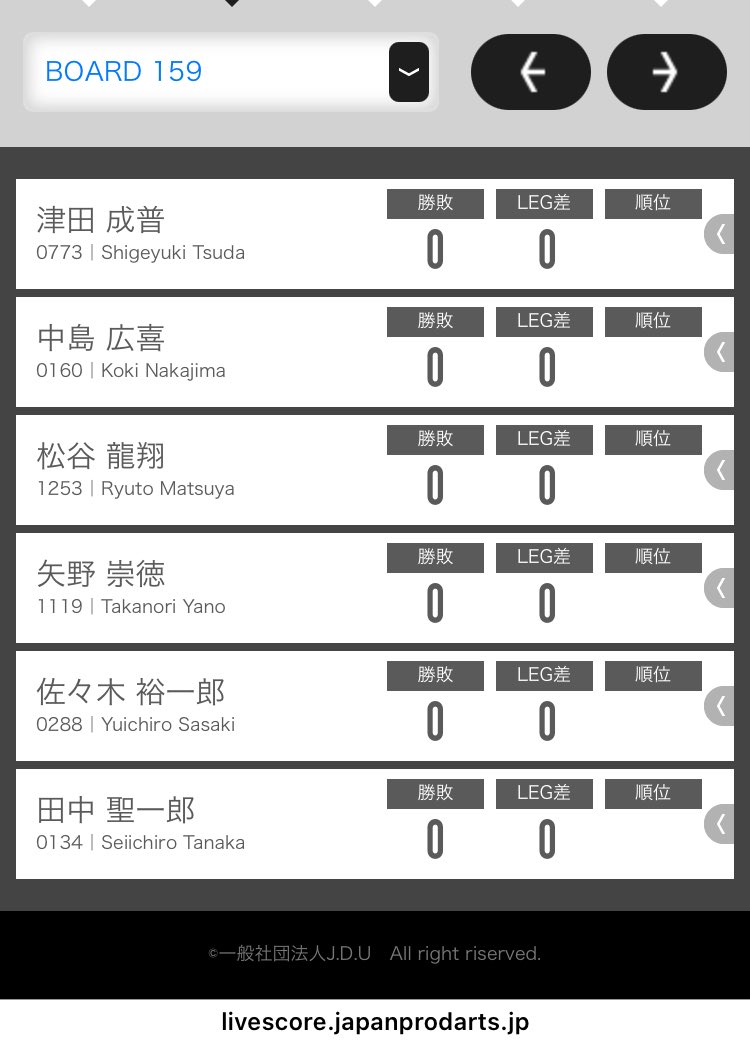 takanewchapter's tweet photo. これが俺の通常 https://t.co/VBzwi4W7MM