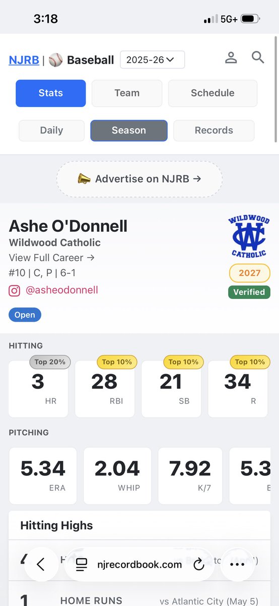 AsheODonnell27's tweet photo. final stats through 25 games of high school baseball. as of may 29th, i finished 15th in hits, 3rd for 2b in the state and 28th for ba

@CombatFutures @uncommittedBBs @UBAuncommitted @PB_Uncommitted @BUncommitted @AllStarBaseball @RuckerTaylor @PG_Uncommitted @PrepBaseballNJ https://t.co/Nrh7hAbRSf
