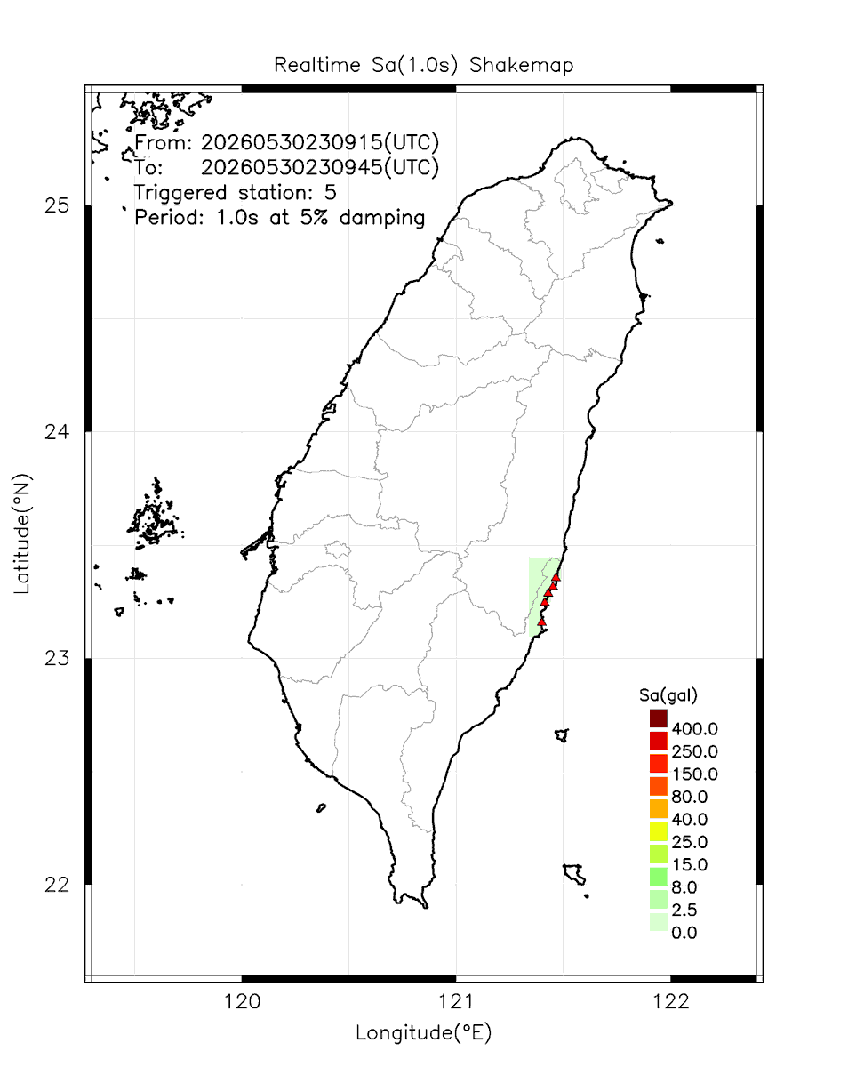 eew_p's tweet photo. Automatically Plotted Shakemaps:
* 2026-05-31 07:09:45 (UTC+08:00, Taipei)
* Evt. 20260531070915, 30s after trig.
* Total 5 triggered stations

Note: These shakemaps are not yet confirmed, for reference only!
#地震 #台灣 #earthquake #Taiwan https://t.co/V4hXl64TfD