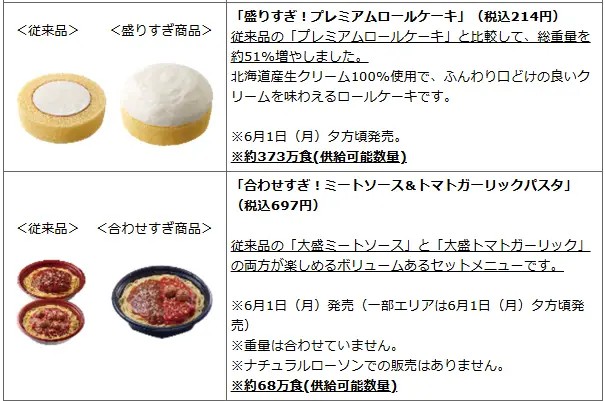 コンビニチェッカー tweet media