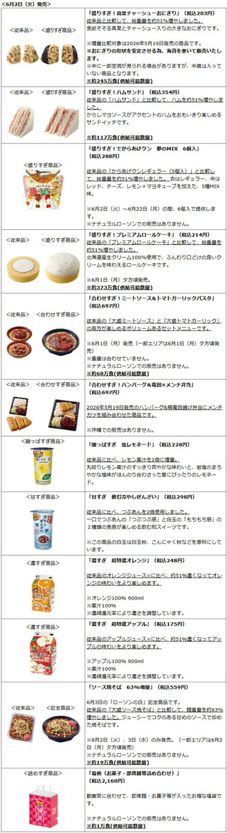 コンビニチェッカー tweet media