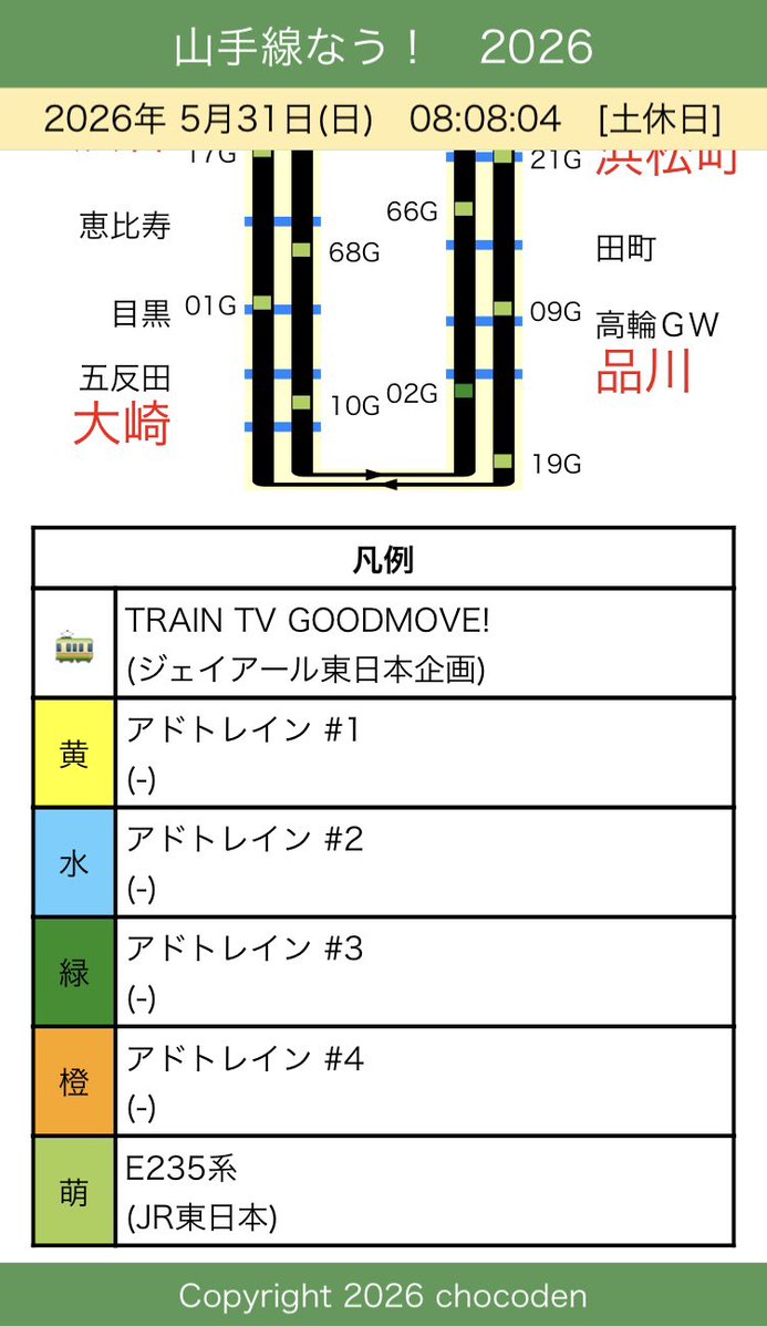 chocoden's tweet photo. 5/31(日)
おはようございます。
本日の山手線ラッピング編成は以下の運行です。

[#TRAINTV #GOODMOVE ラッピング]
トウ15 お休み(外回り35G夕〜?)
トウ44 内回り12G

【山手線なう！】
https://t.co/eFu5gH1dSl https://t.co/Iyn5Rf1KWB