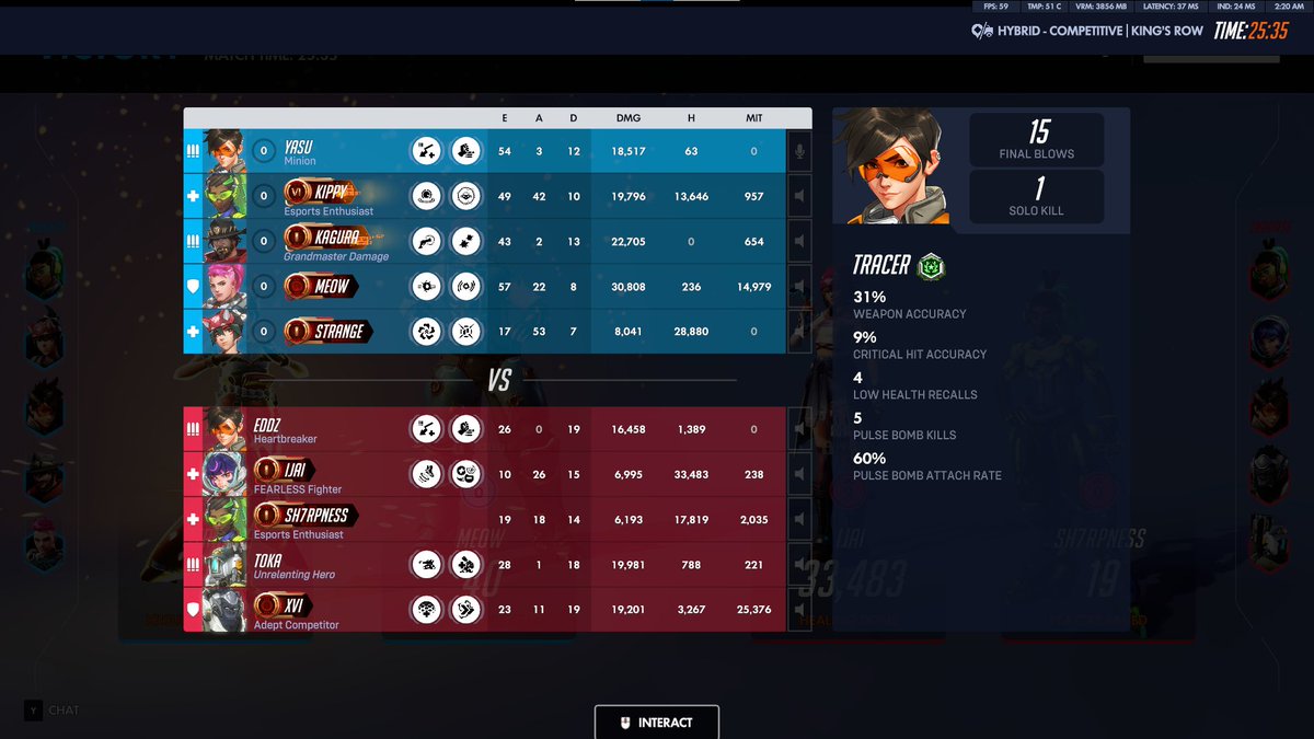 Euphoria Esports tweet media