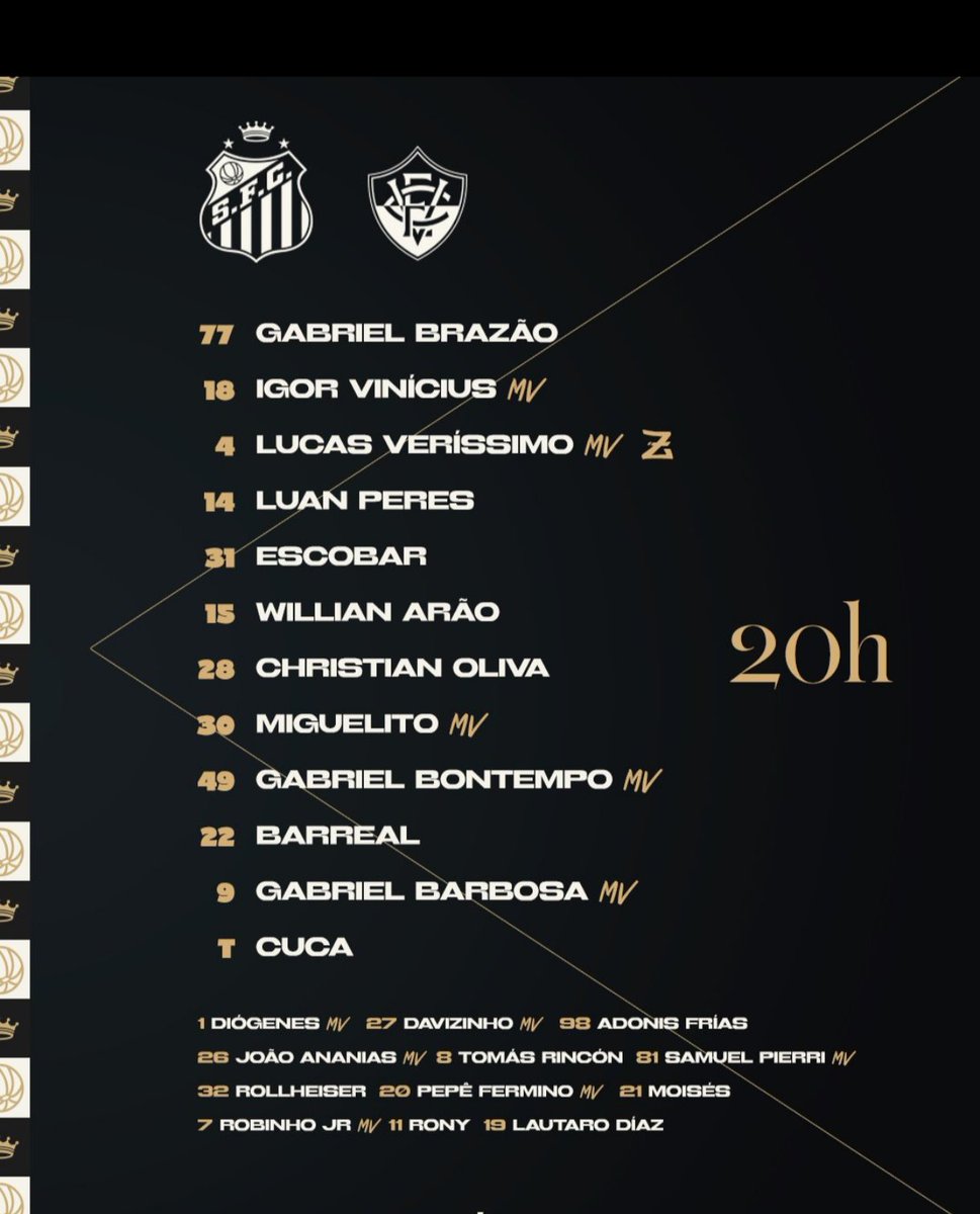 RABISCANDOCARTO's tweet photo. SANTOS X VITÓRIA NA RODADA 1️⃣8️⃣ https://t.co/hrcF7v4JVw