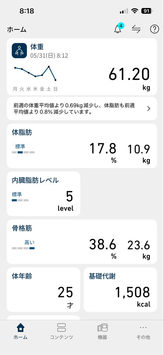 dynamitebomber_'s tweet photo. 俺25歳だったかもしれん https://t.co/WRTYYeHjrF