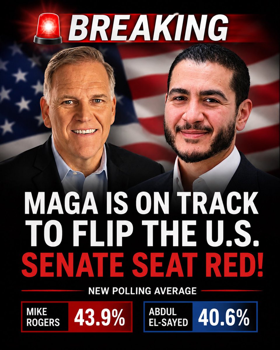 MrJustinBarclay's tweet photo. 🚨BREAKING: MAGA is on track to FLIP this U.S. Senate seat RED!

New polling average:

Republican @MikeRogersForMI  43.9% 

Democrat Abdul El-Sayed: 40.6% https://t.co/3EdjW8GhCw