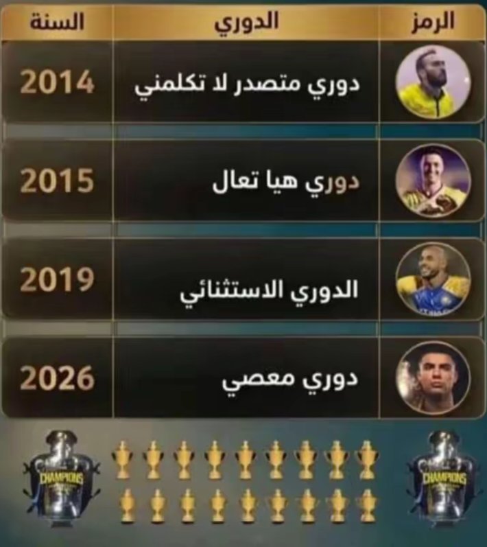 جرح 💛💙 tweet media
