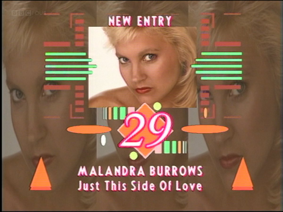 TOTPCharts's tweet photo. Malandra Burrows (06/12/1990)

#TOTP https://t.co/nIYGRJDXm2