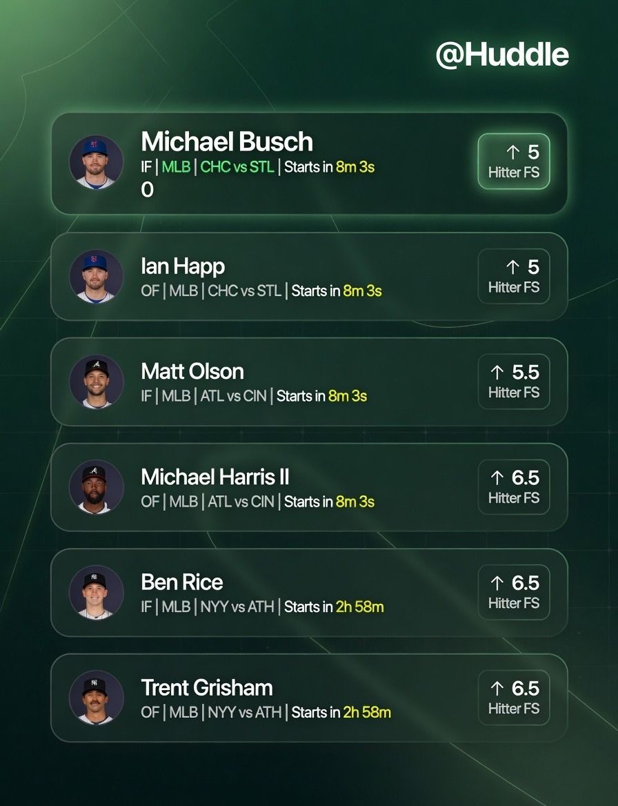 Huddle's tweet photo. 23X HITTER SLIP 🚨⚾️

@CushPlayerProps with a MASSIVE 23X of hitters loaded up 💰💸

Who’s riding with us?!  
SMASH LIKE if you’re tailing👇 https://t.co/VjKdk9dfPB