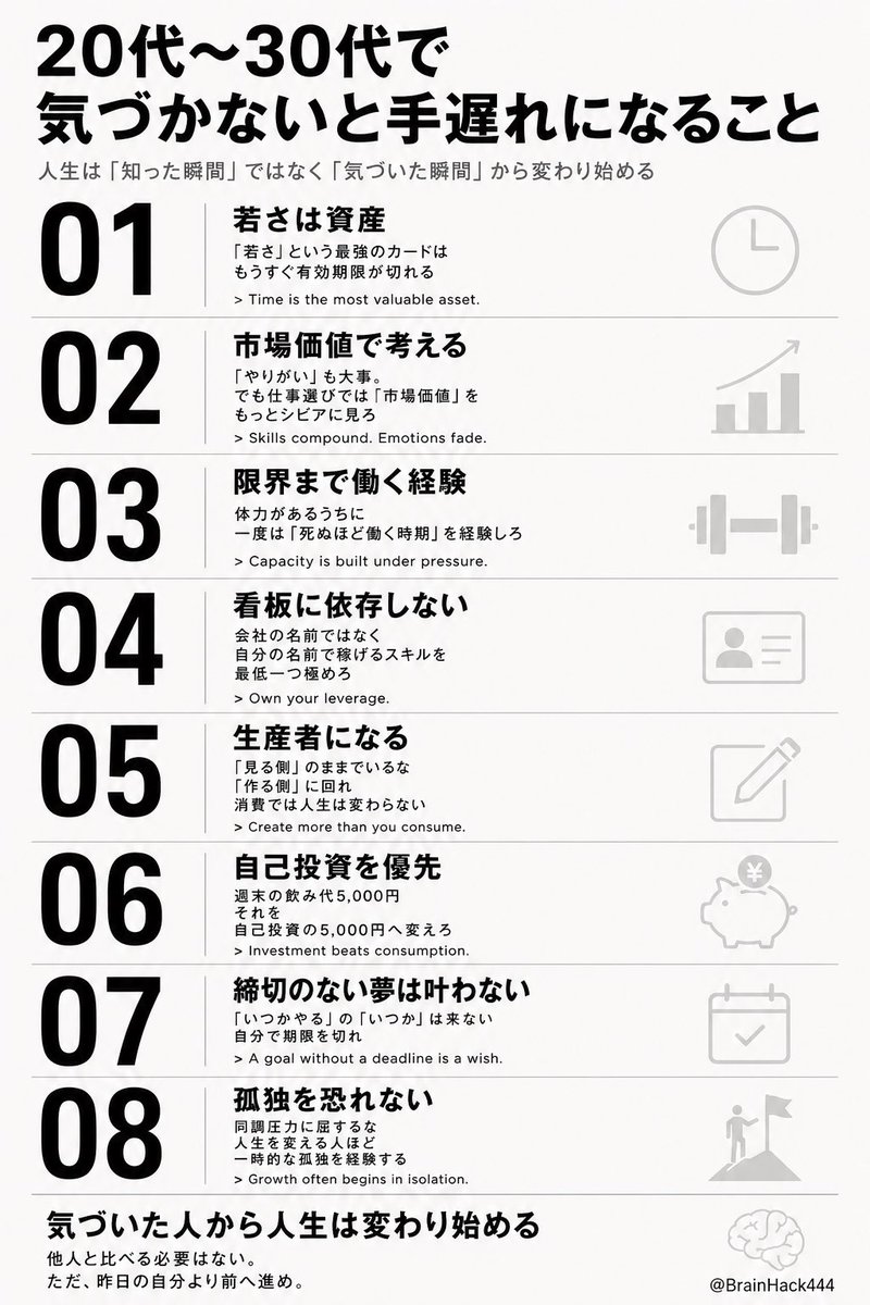 ブレインハック_BrainHack tweet media