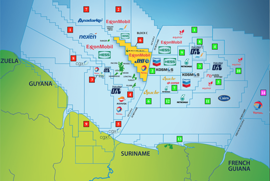 jackprandelli's tweet photo. 🛢️The Exxon led consortium currently keeps 75% of Guyana's oil production to recover exploration and development costs. 

Guyana takes 12.5% of profit oil.

Exxon expects to fully recover those costs this year. 

When that happens, Guyana's profit oil share jumps from 12.5% to 50%.

At $100/barrel, that's roughly $4.3 billion in 2026 oil revenue  67% higher than last year. 
Just from the price move. 

The cost recovery flip adds further upside.
And the strategic position is structurally different from every other major producer.

Liza crude went from $68.98/barrel on February 27  the day before the Iran conflict started  to a high of $120. Break-even cost: $25–35/barrel.💰

Guyana has direct Atlantic access. 

In a world repricing geopolitical risk into every barrel, that's a structural premium that doesn't disappear when the ceasefire comes.

"The war may end next month, but it will be a changed world."

900,000 barrels per day from a country of 1 million people that was one of the poorest in South America in 2019.

GDP quadrupled to $27.5 billion between first oil and 2024. 

The pace of development had no recent precedent.

But Oil and gas accounts for 75%+ of GDP. 
Guyana imports all its refined products... no domestic refinery. ⚠️

So higher crude prices mean higher import costs for gasoline, diesel, fertilizer, food.

The structural bull case for Guyana is intact and strengthening.

The macro risk is the same one that has destroyed resource economies for decades: the politics of distribution when the money arrives faster than the institutions to manage it.

Full analysis on oil and infaltion in my latest article. 

Link in the comments 👇