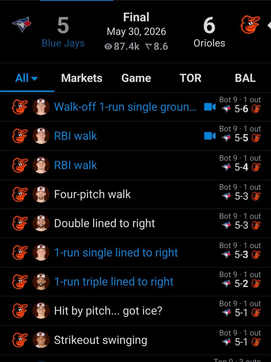 reniformpulse's tweet photo. Stopped checking the score around the bottom of the 8th, tuned back in just now to see The Jeff Flopman Experience is back in midseason form https://t.co/jzzqd5W0SS