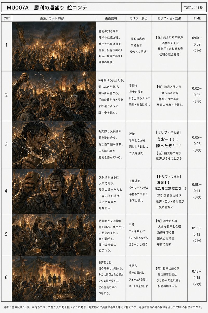 AI Network Technology tweet media