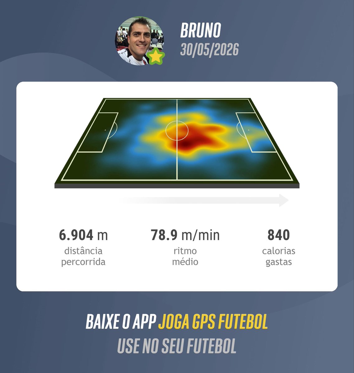 B_Z_H_'s tweet photo. Quase 7Km no jogo de hoje.
Deu empate.
Jogo bom e com meu guri na foto oficial dos capitães.

#JogaBonito
#MizunoAlpha
#ClubeDos30Linhares https://t.co/bMinf4vwxl
