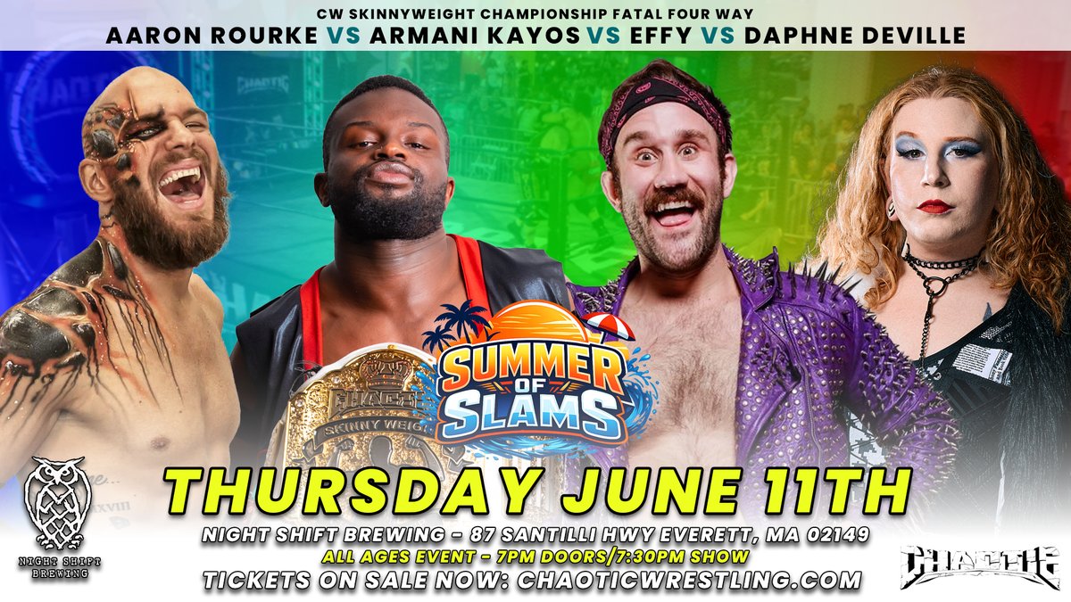 ChaoticWrestlin's tweet photo. 🔥 ALL-STAR FATAL FOUR-WAY MATCH 🔥

The CW Skinnyweight Championship On The Line!

Armani Kayos defends against Aaron Rourke, EFFY, and Daphne DeVille!

SUMMER OF SLAMS Part 2
📅 Thursday, June 11th
📍 Night Shift Brewing | Everett, MA
🚪 Doors 7 PM | Bell 7:30 PM
🎟 Tickets on sale now at https://t.co/PRK3t80OGT