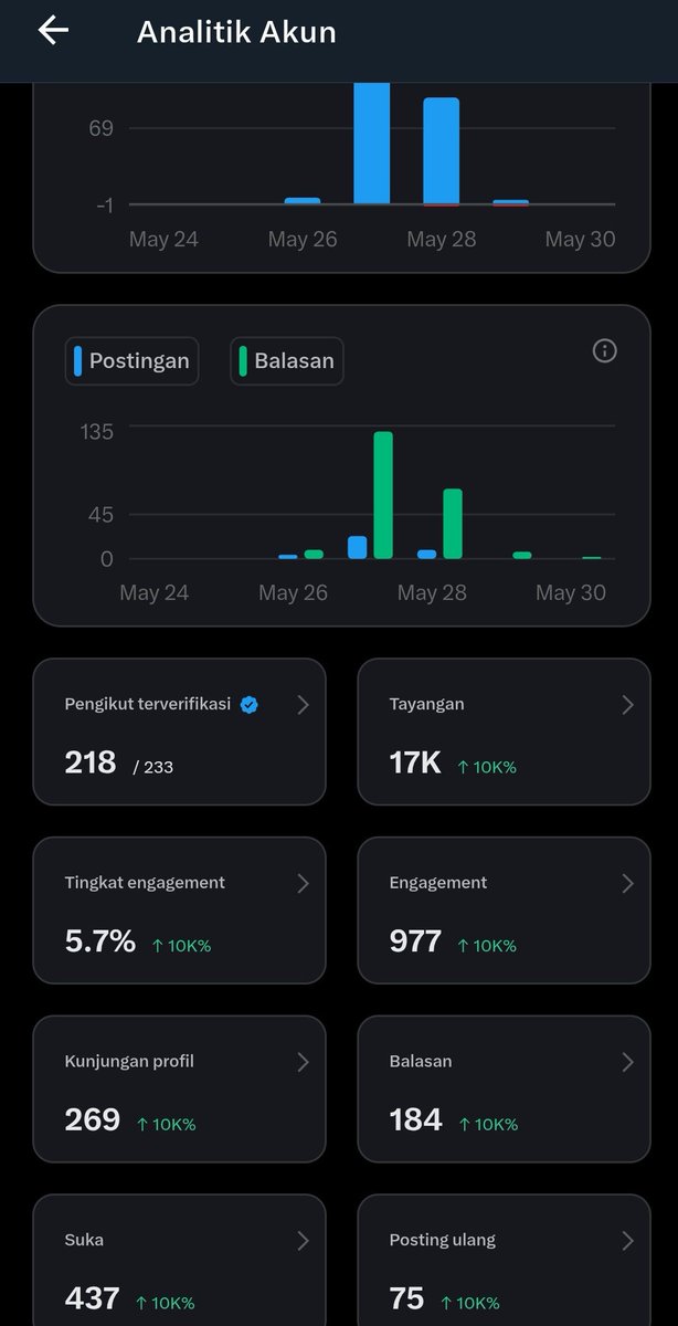 ZinzaXBT tweet media